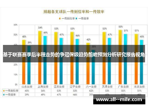 基于联赛赛季后半程走势的争冠保级趋势前瞻预测分析研究报告视角