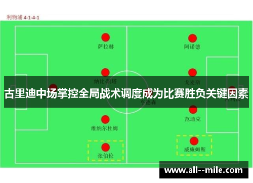 古里迪中场掌控全局战术调度成为比赛胜负关键因素